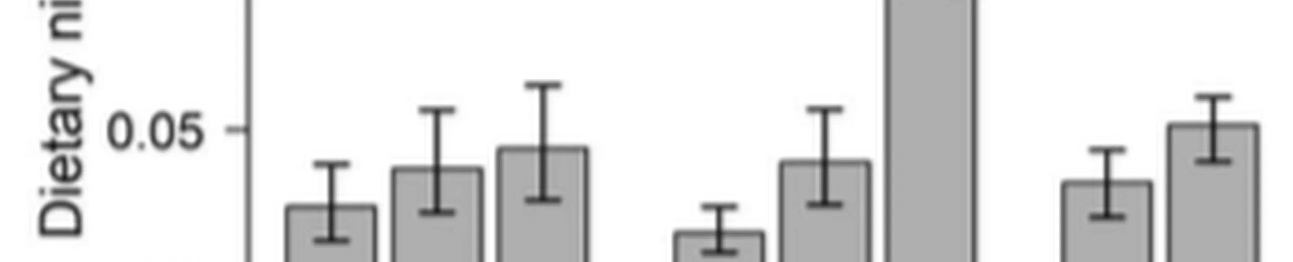 Temporal shifts in intraspecific and interspecific diet variation among 3 stream predators