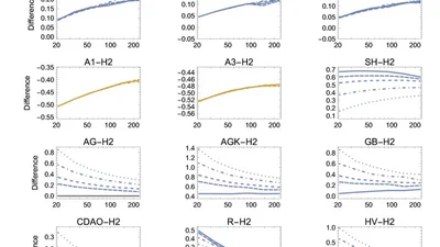 Geometric complexity and the information-theoretic comparison of functional-response models featured image