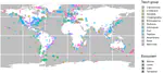 FracFeed: Global database of the fraction of feeding predators