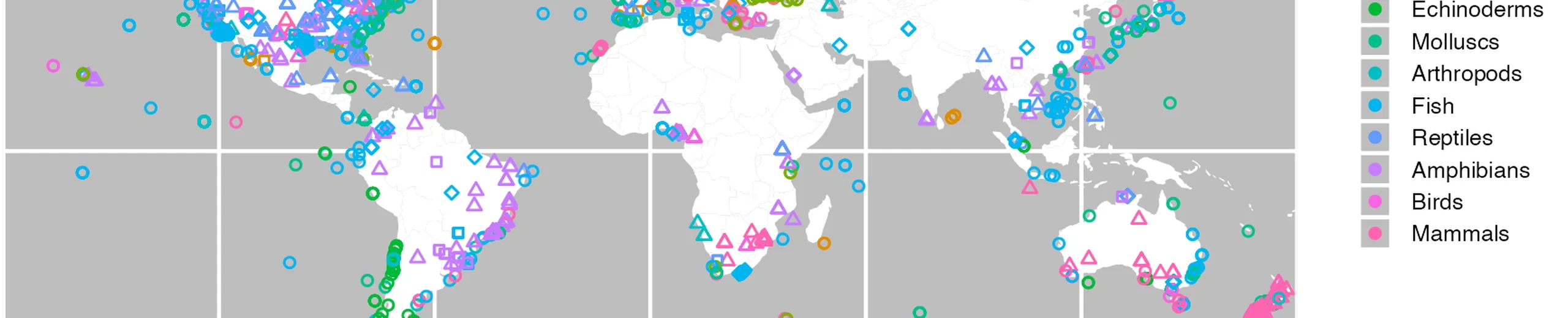 FracFeed: Global database of the fraction of feeding predators